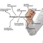 5_Ways_to_Improve_IT_Success