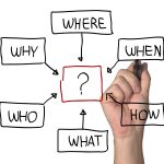 Who-What-Where-When-Why-How