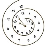 temps-infini-d-horloge-d-imagination-18871740